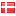 sbw.dk hosted country